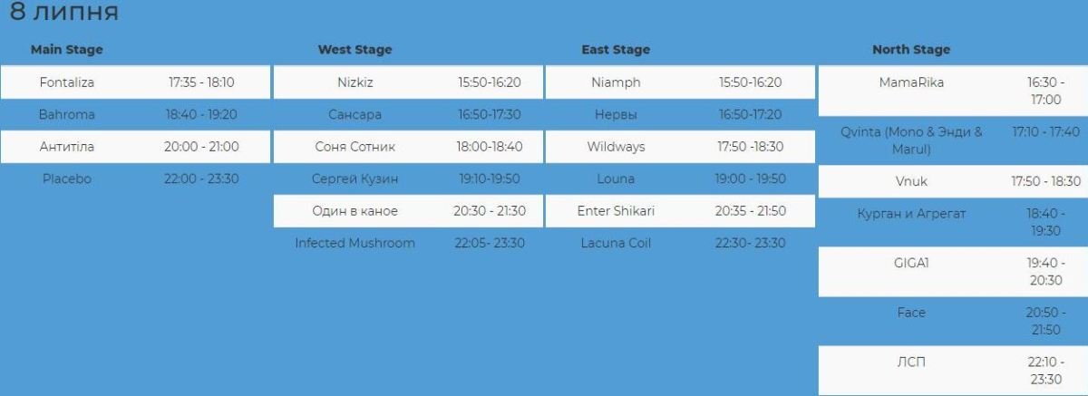 Atlas Weekend 2018: расписание выступлений на воскресенье, 8 июля