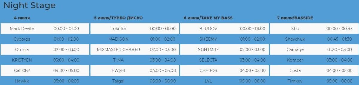 Atlas Weekend 2018: полное расписание Night Stage