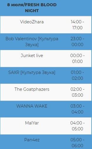 Atlas Weekend 2018: полное расписание Fresh Blood Night