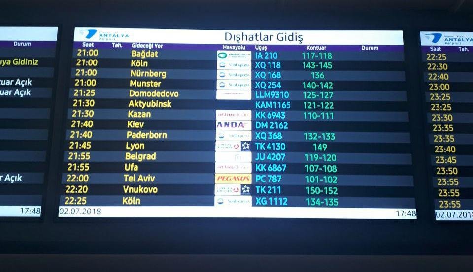 Информация о времени вылета на табло аэропорта опровергала сказанное представителями компании Информация о времени вылета на табло аэропорта опровергала сказанное представителями компании