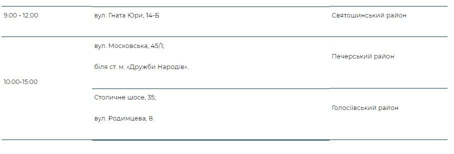 В Киеве появился "Врач в Вашем доме": адреса и график работы 3