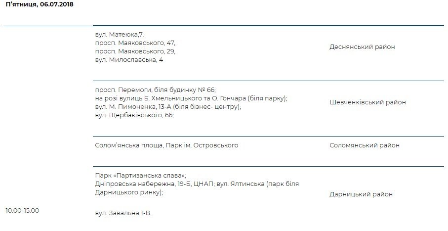 В Киеве появился "Врач в Вашем доме": адреса и график работы 4