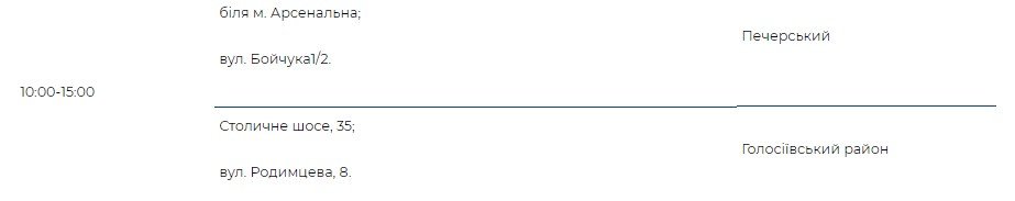 В Киеве появился "Врач в Вашем доме": адреса и график работы 6