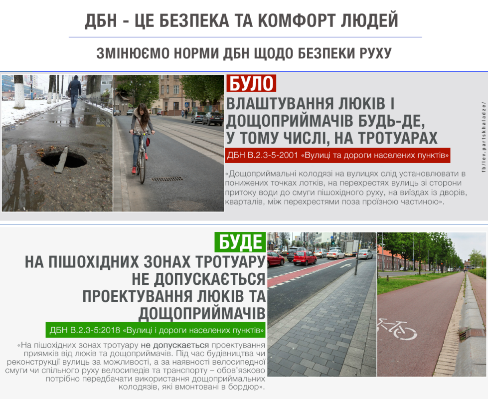 В Украине тротуары и велодорожки построят по-новому 1