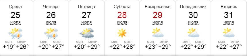 Скоро дожди прекратятся Скоро дожди прекратятся