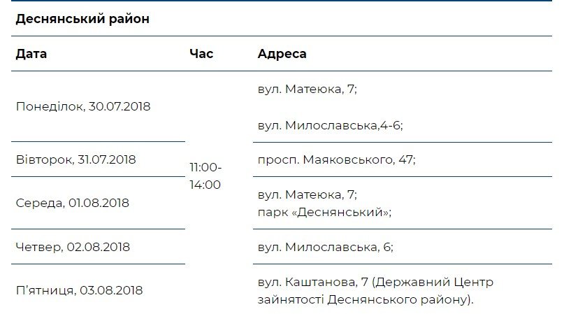 Деснянский район