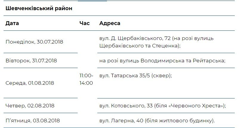 Шевченковский район