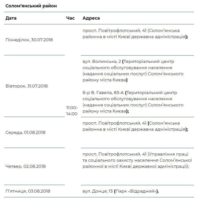 Соломенский район