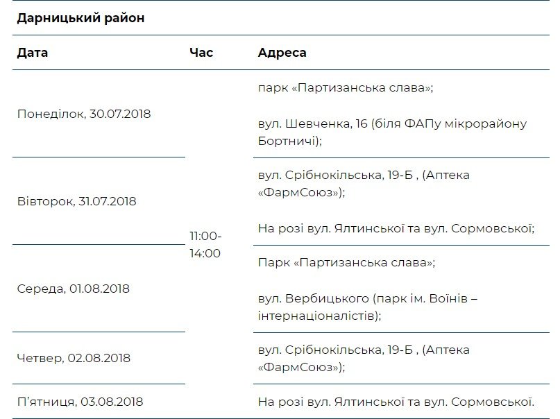 Дарницкий район