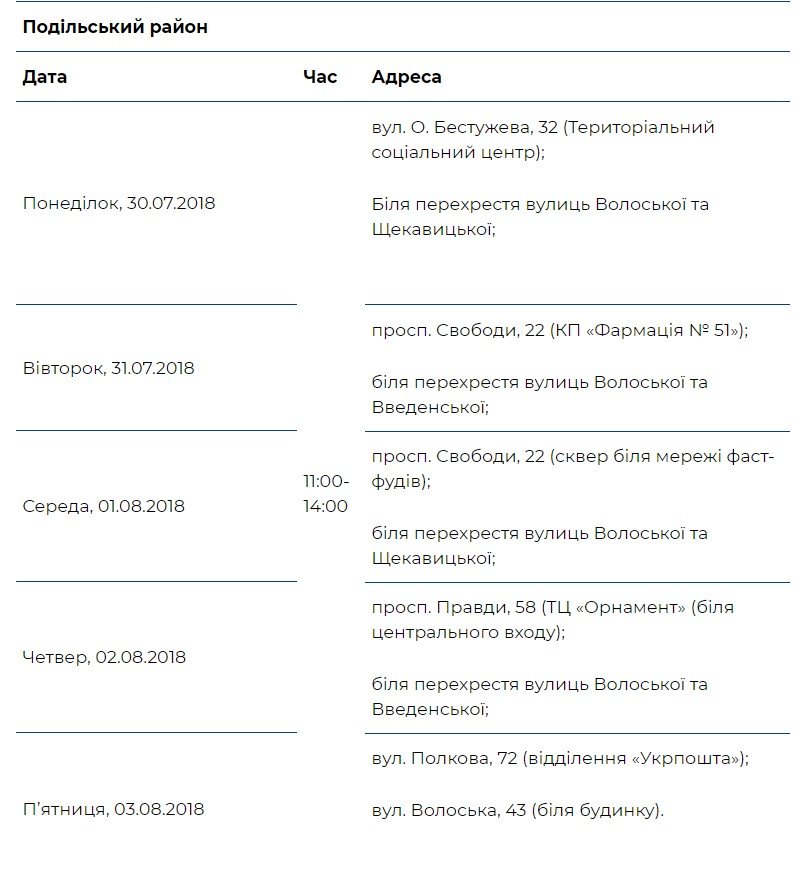 Подольский район