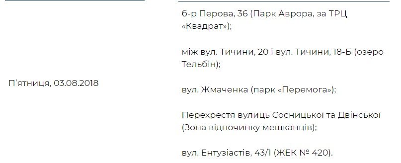 Днепровский район