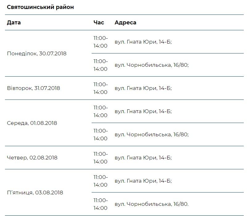 Святошинский район