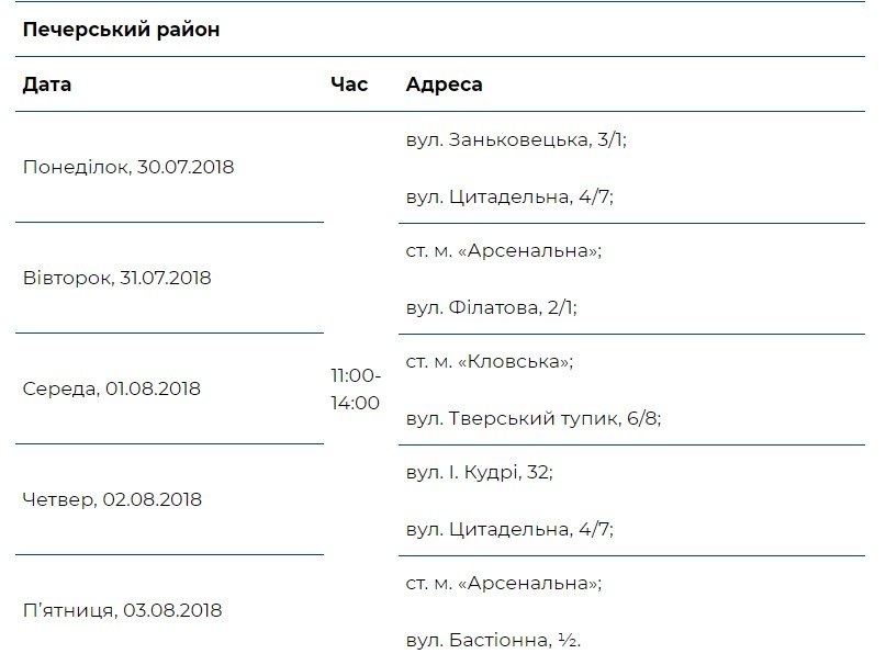 Печерский район