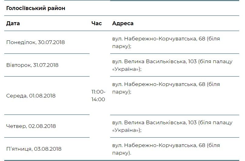 Голосеевский район