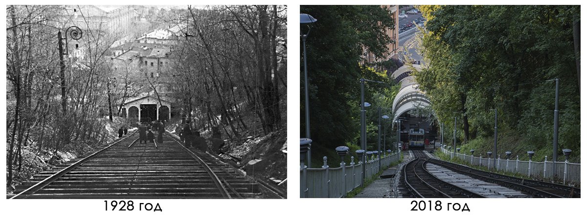 В конце 19 века возникали трудности с доступом на верхнюю часть столицы. Кони не справлялись, а идти по Андреевскому спуску вверх напрягало