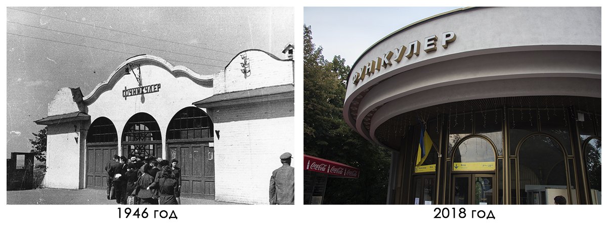 За 70 лет многое изменилось