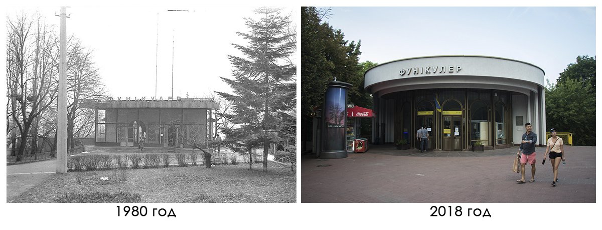 В проекте планировалась сеть фуникулеров по Киеву, однако задумка так и не реализовалась