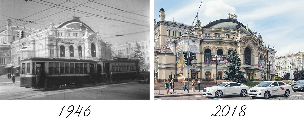 Во время Второй мировой войны, в оккупированном Киеве в здании оперы праздновали день рождения Гитлера