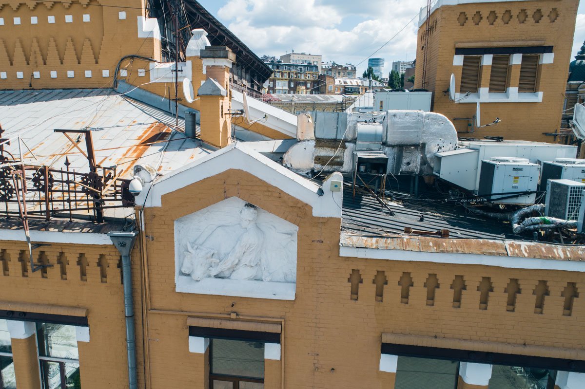 Внешние коммуникации рынка Внешние коммуникации рынка