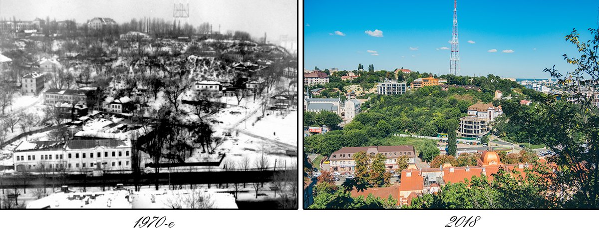 Сегодня на Нижнем Валу можно встретить постройки XIX — начала ХХ столетия