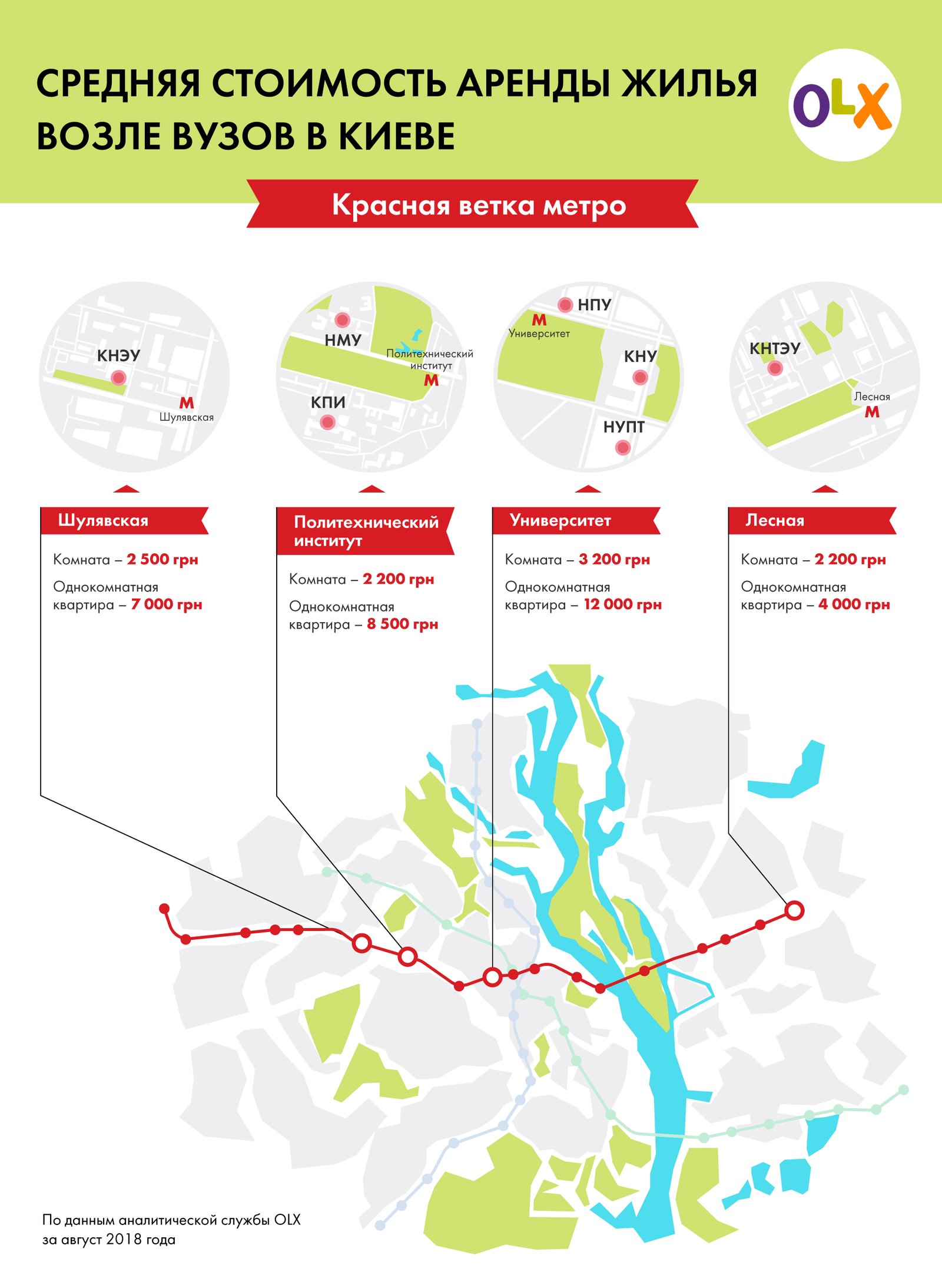Аренда жилья на красной ветке метро Аренда жилья на красной ветке метро