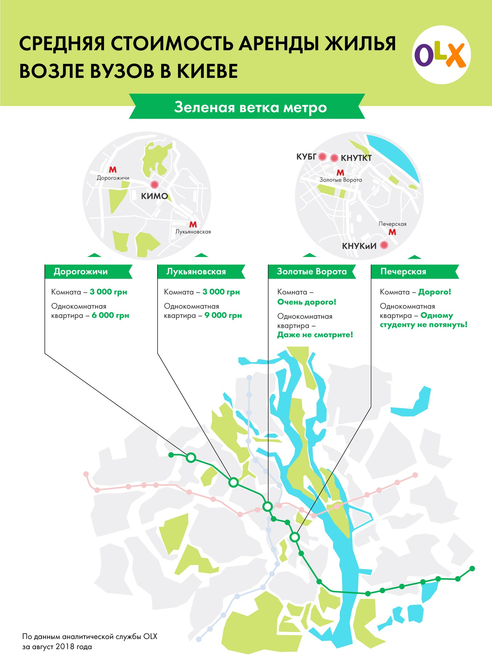 Стоимость квартир и комнат на зеленой ветке Стоимость квартир и комнат на зеленой ветке