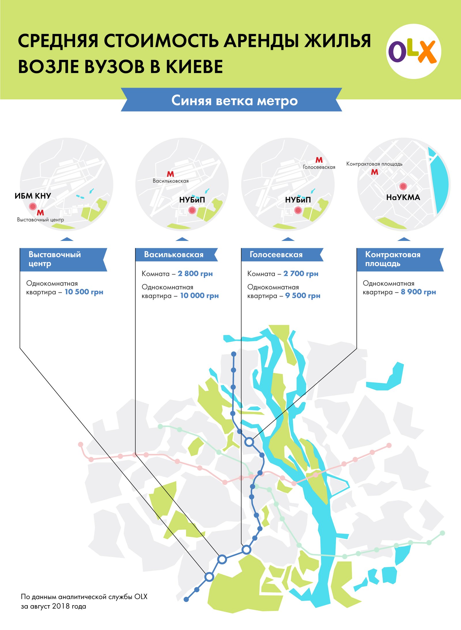 Цены на жилье на синей ветке метро Цены на жилье на синей ветке метро