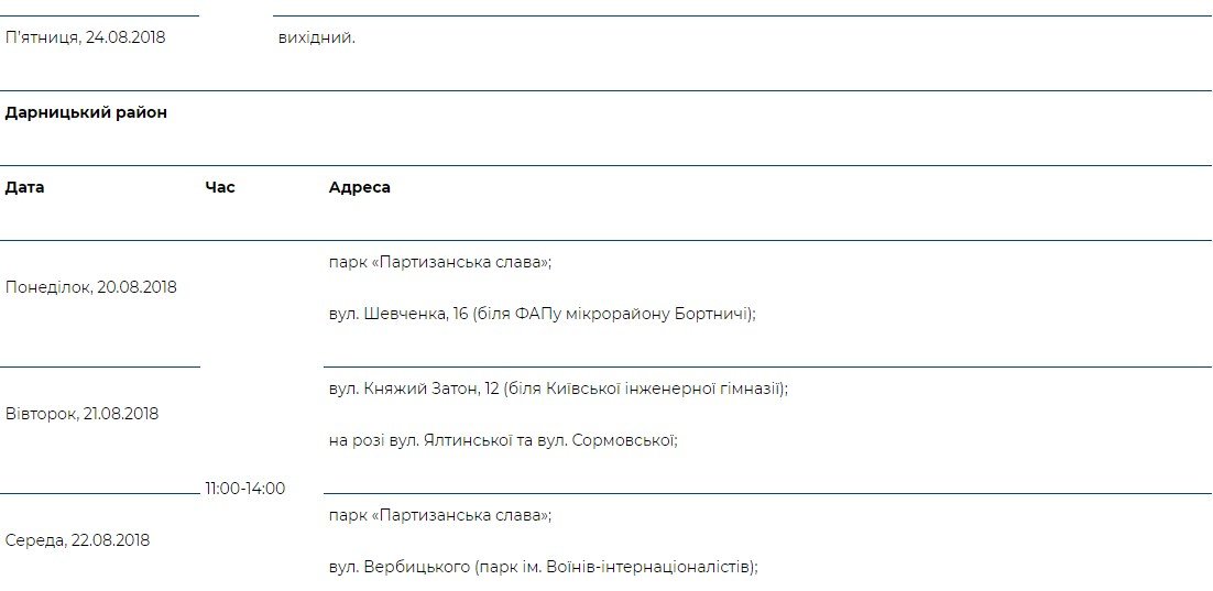 «Врач в Вашем доме» работает во всех районах Киева: график 4