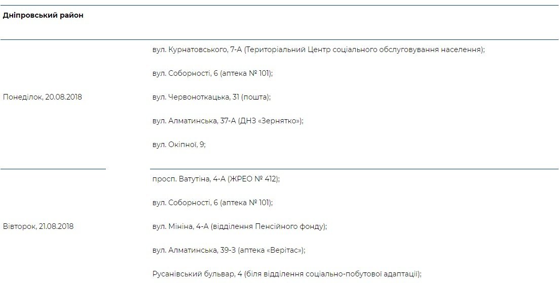 «Врач в Вашем доме» работает во всех районах Киева: график 7