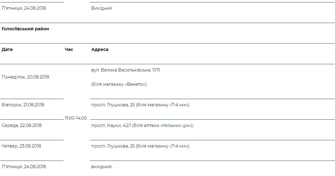 «Врач в Вашем доме» работает во всех районах Киева: график 11