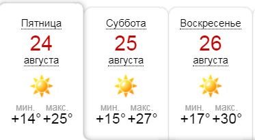 Зонтики не понадобятся 