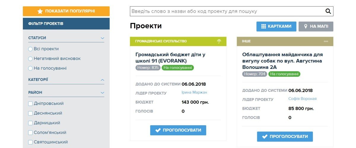 На сайте сейчас представлены для голосования 1001 проект, для легкого просмотра на сайте они разделяются по категориям и районам
