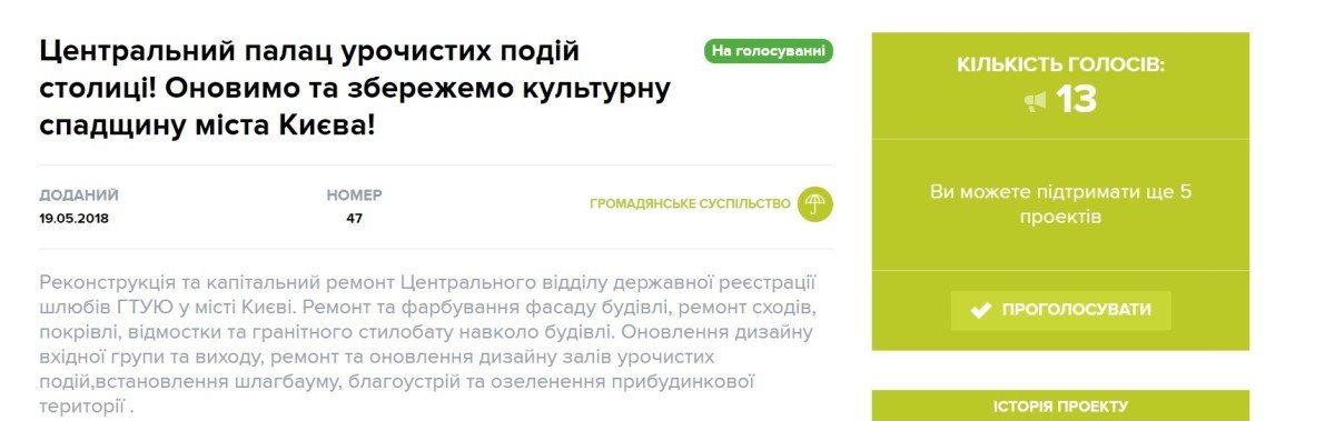 Мы выбрали случайный проект, чтобы показать, как выглядит процесс голосования