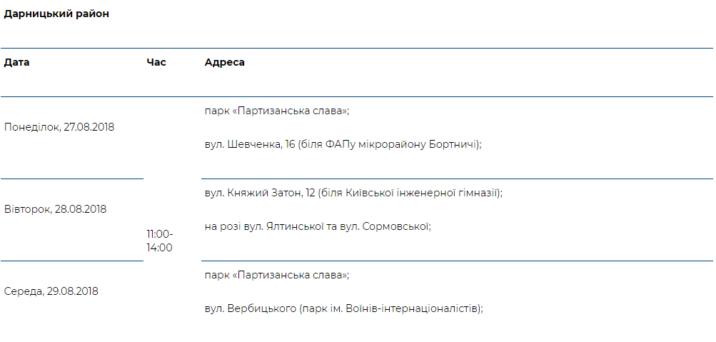 Врач в Вашем доме