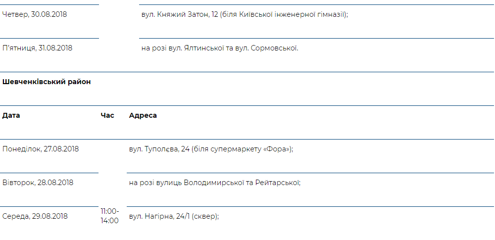 Врач в Вашем доме