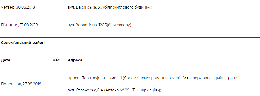 Врач в Вашем доме