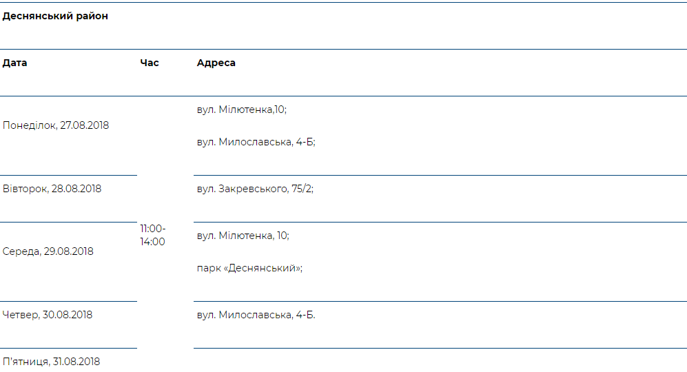 Врач в Вашем доме