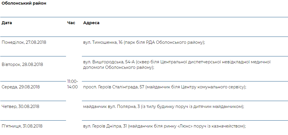 Врач в Вашем доме