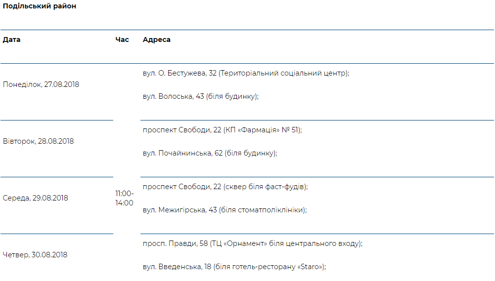 Врач в Вашем доме