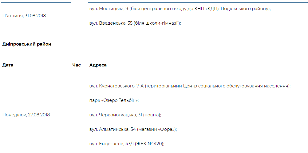 Врач в Вашем доме
