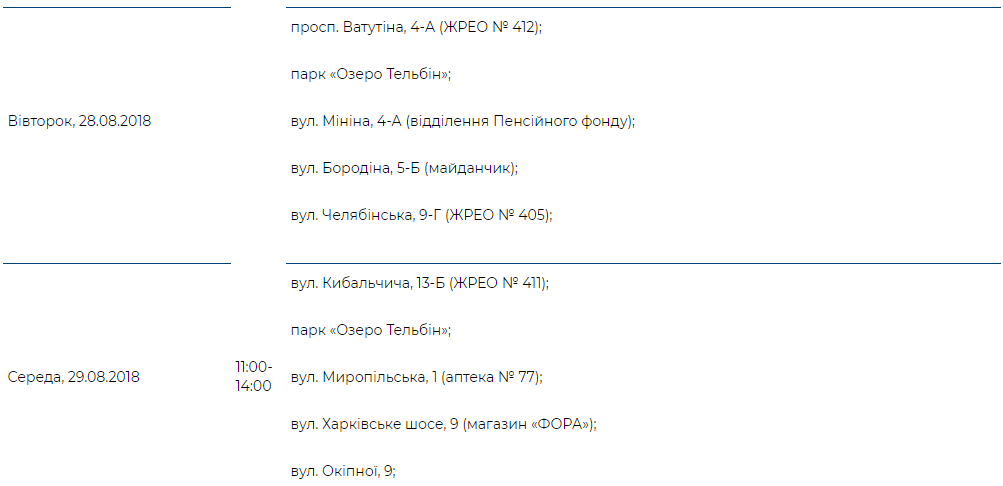 Врач в Вашем доме