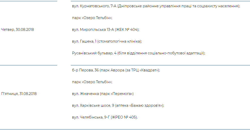 Врач в Вашем доме