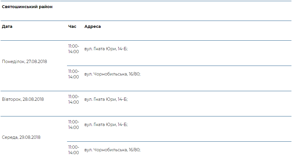 Врач в Вашем доме