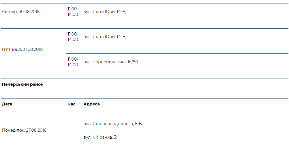 Врач в Вашем доме