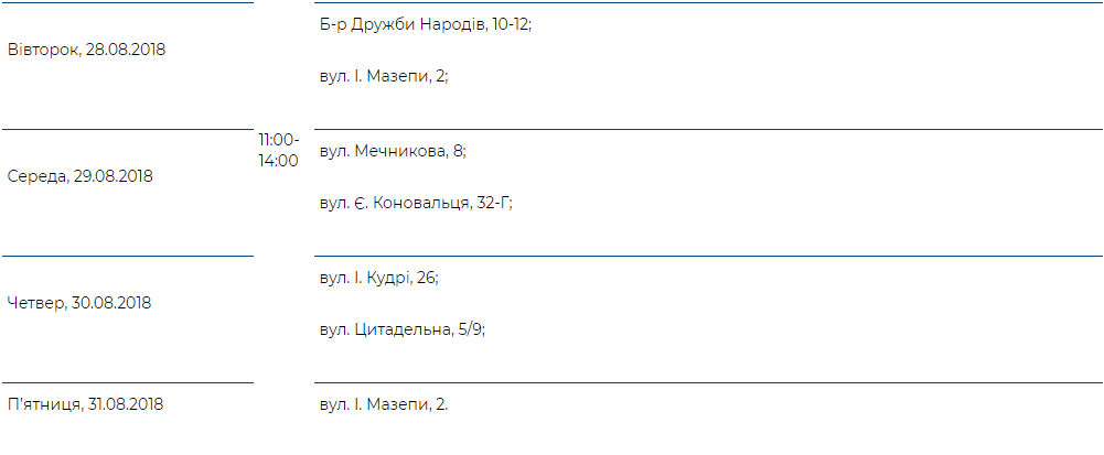 Врач в Вашем доме