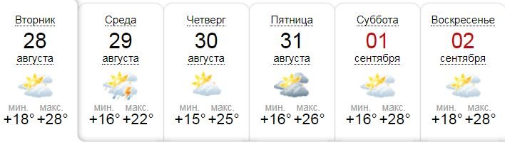 Последние дни лета