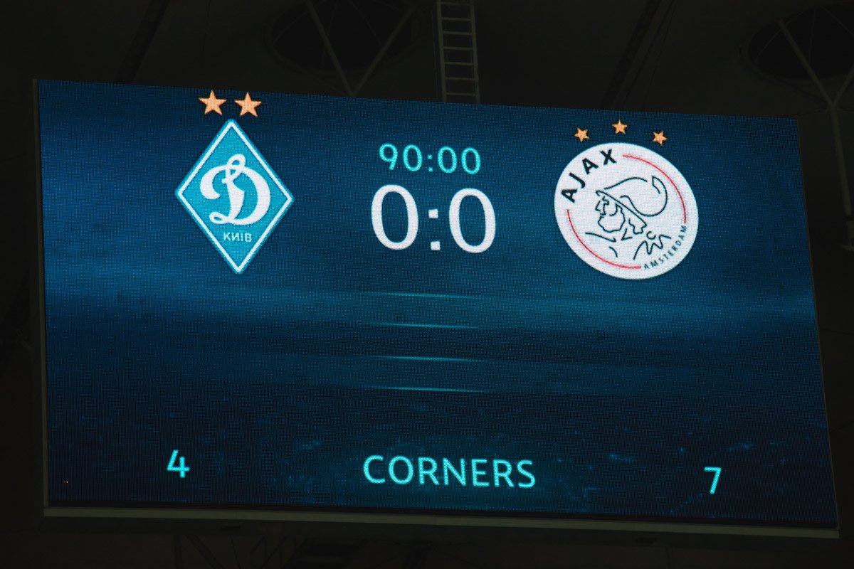 Динамо Динамо