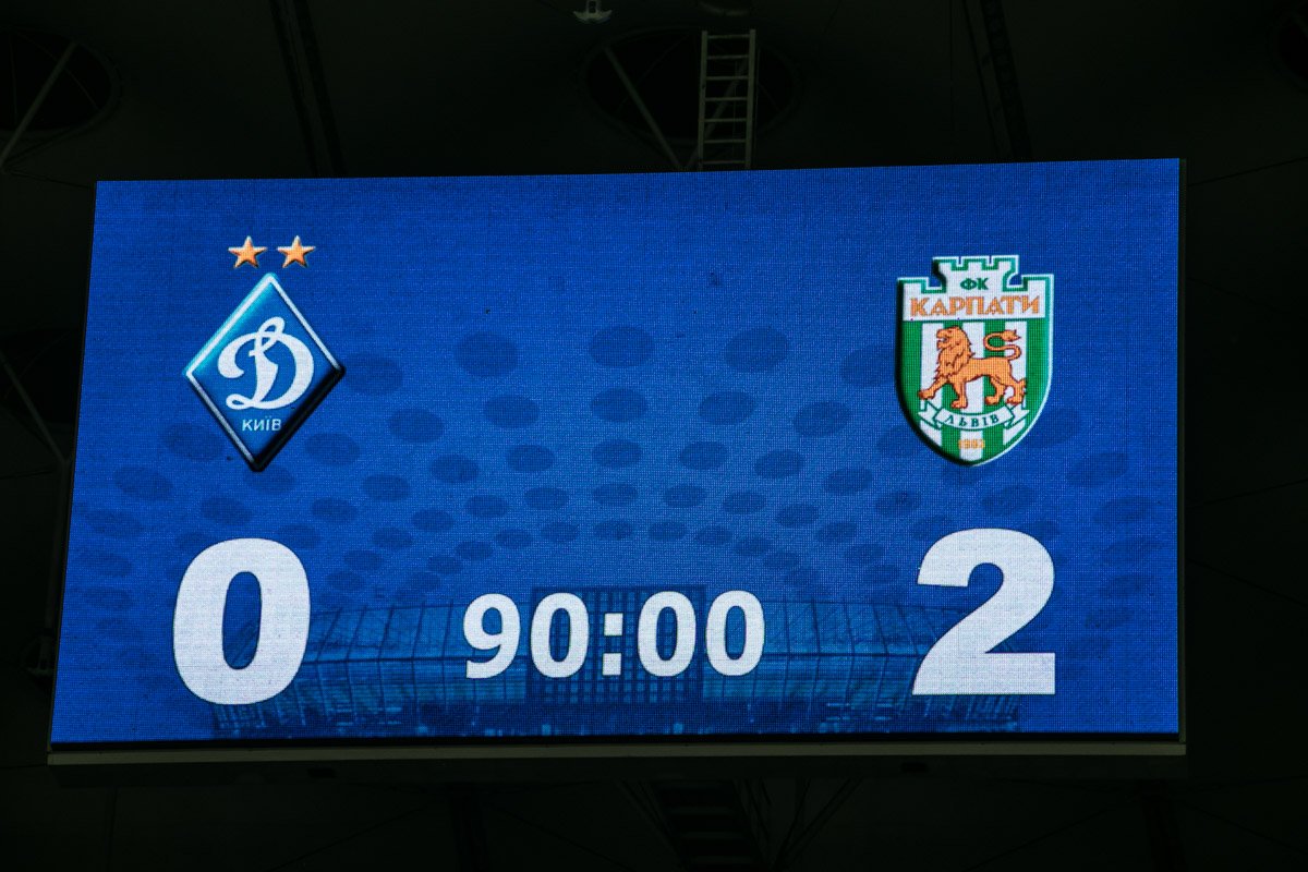 Счет на табло Счет на табло