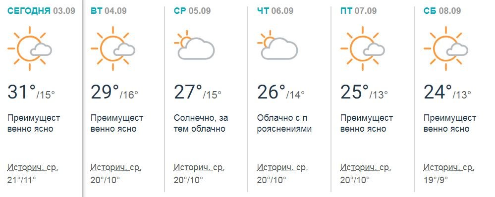 Погода в Киеве на сентябрь-2018: что говорят синоптики 2