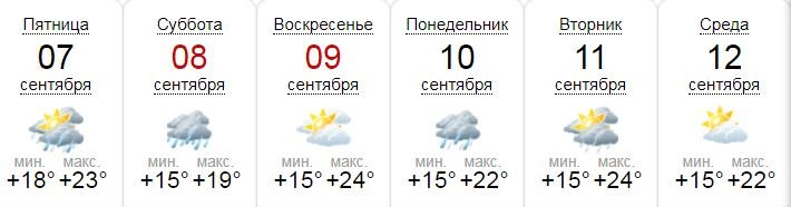 Осень вступает в свои законные права Осень вступает в свои законные права